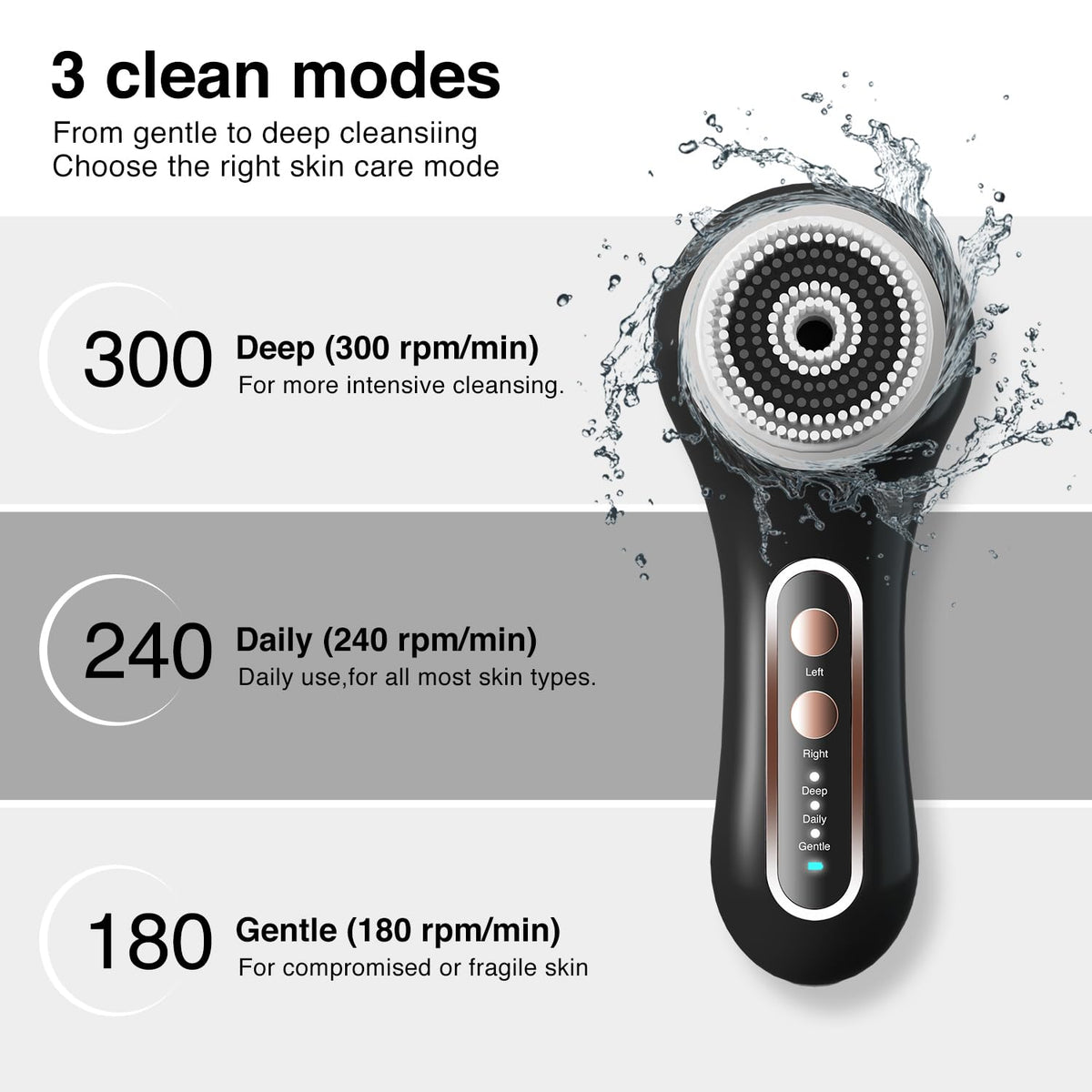 Umickoo Electric Facial Cleansing Brush on a stand for easy storage