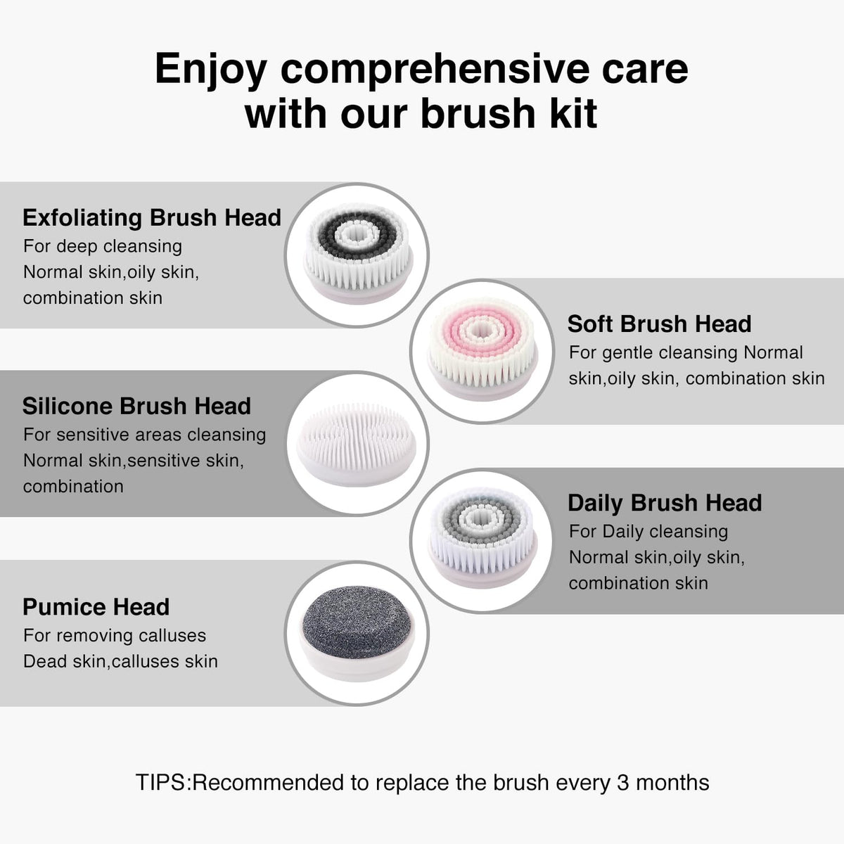 Umickoo Electric Facial Cleansing Brush packaging with product details