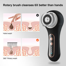 Umickoo Electric Facial Cleansing Brush waterproof feature demonstration
