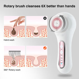 Umickoo Electric Facial Cleansing Brush with all brush heads laid out