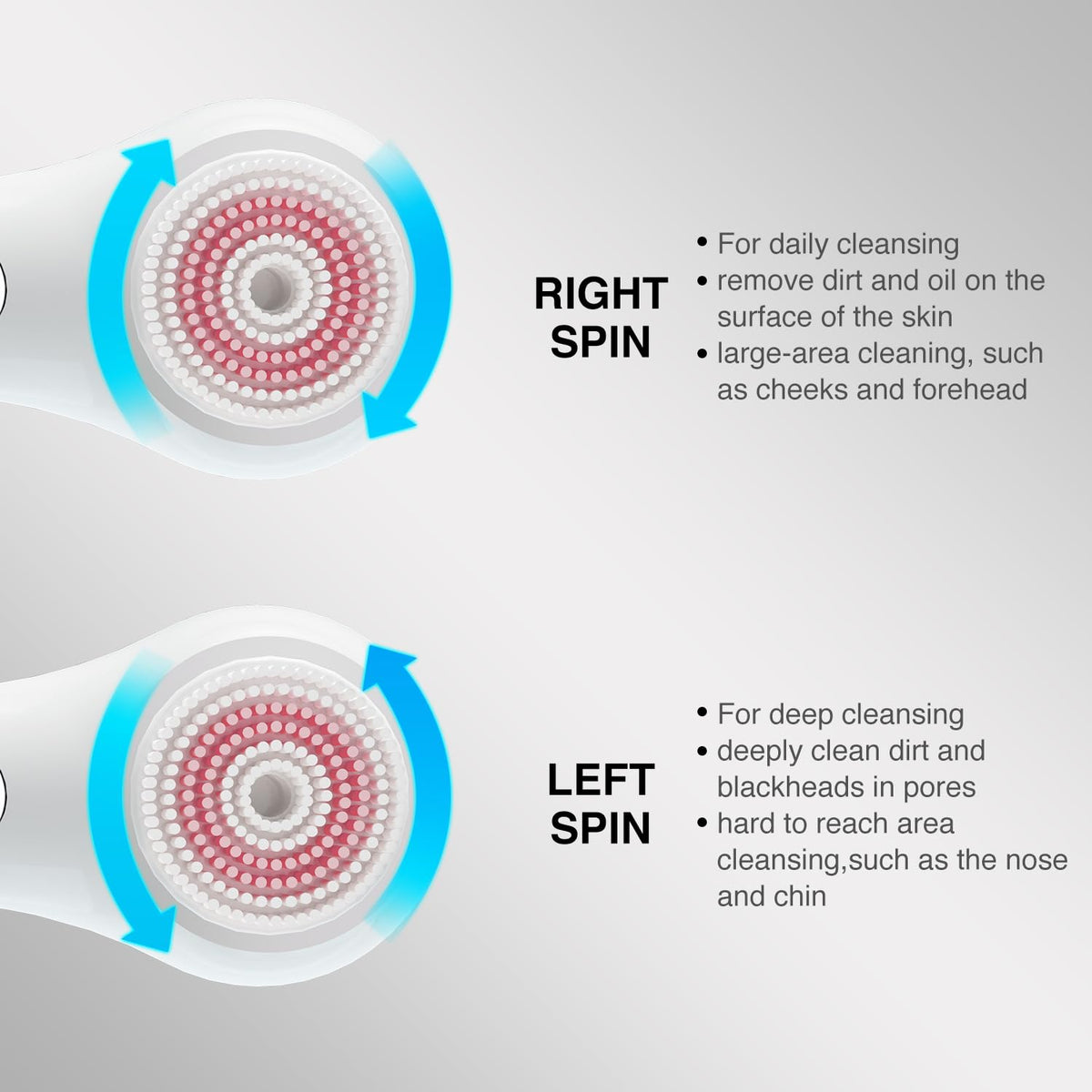 Umickoo Electric Facial Cleansing Brush with charging cable