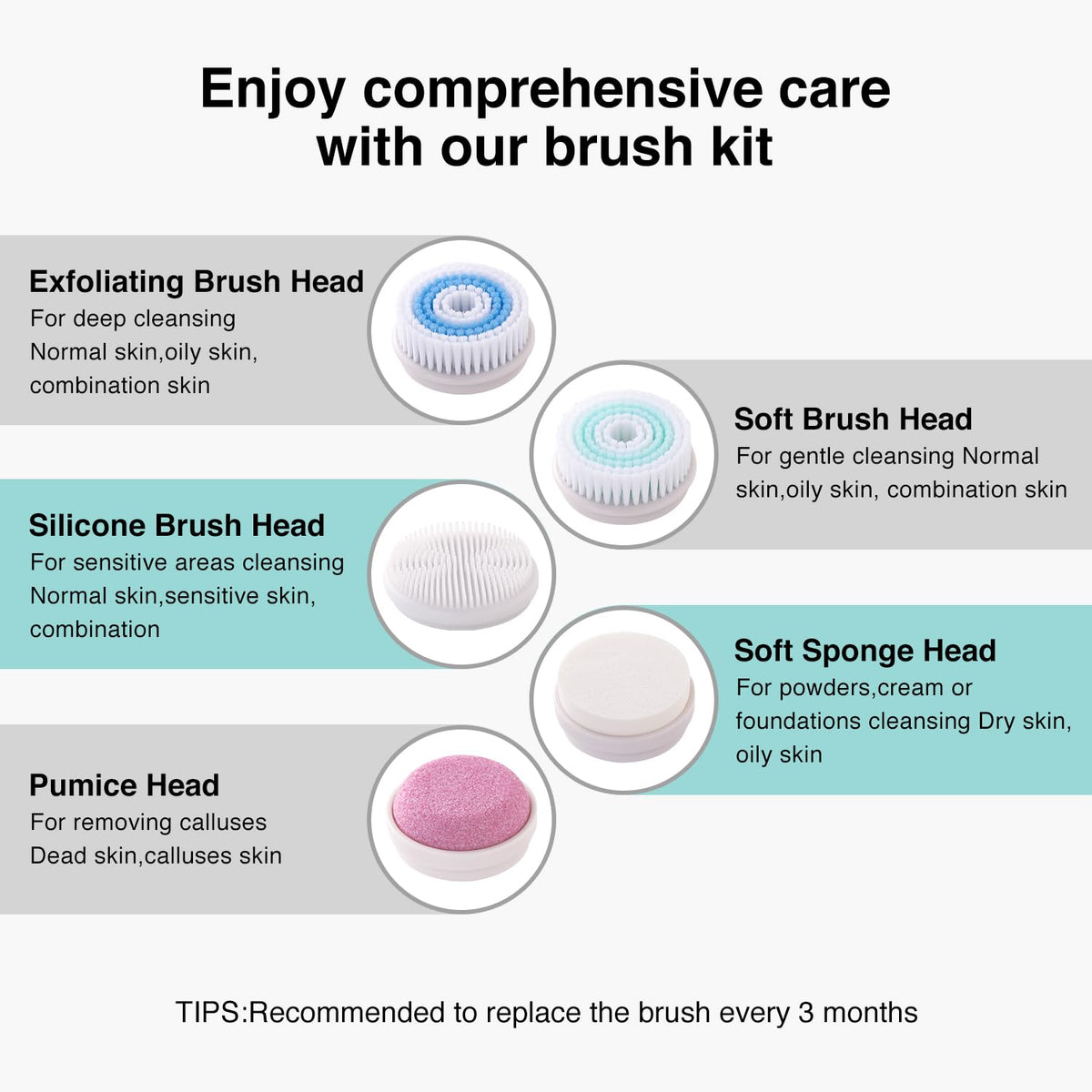 Umickoo Electric Facial Cleansing Brush with user in bathroom setting