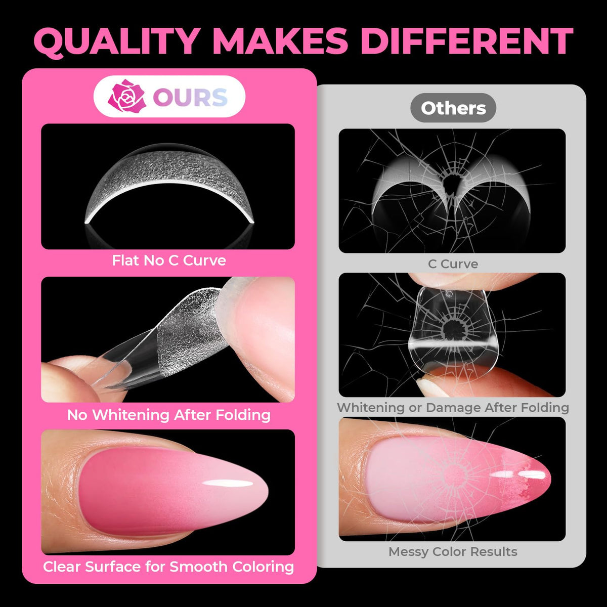 UNA GELLA Almond Nail Tips showing different sizes