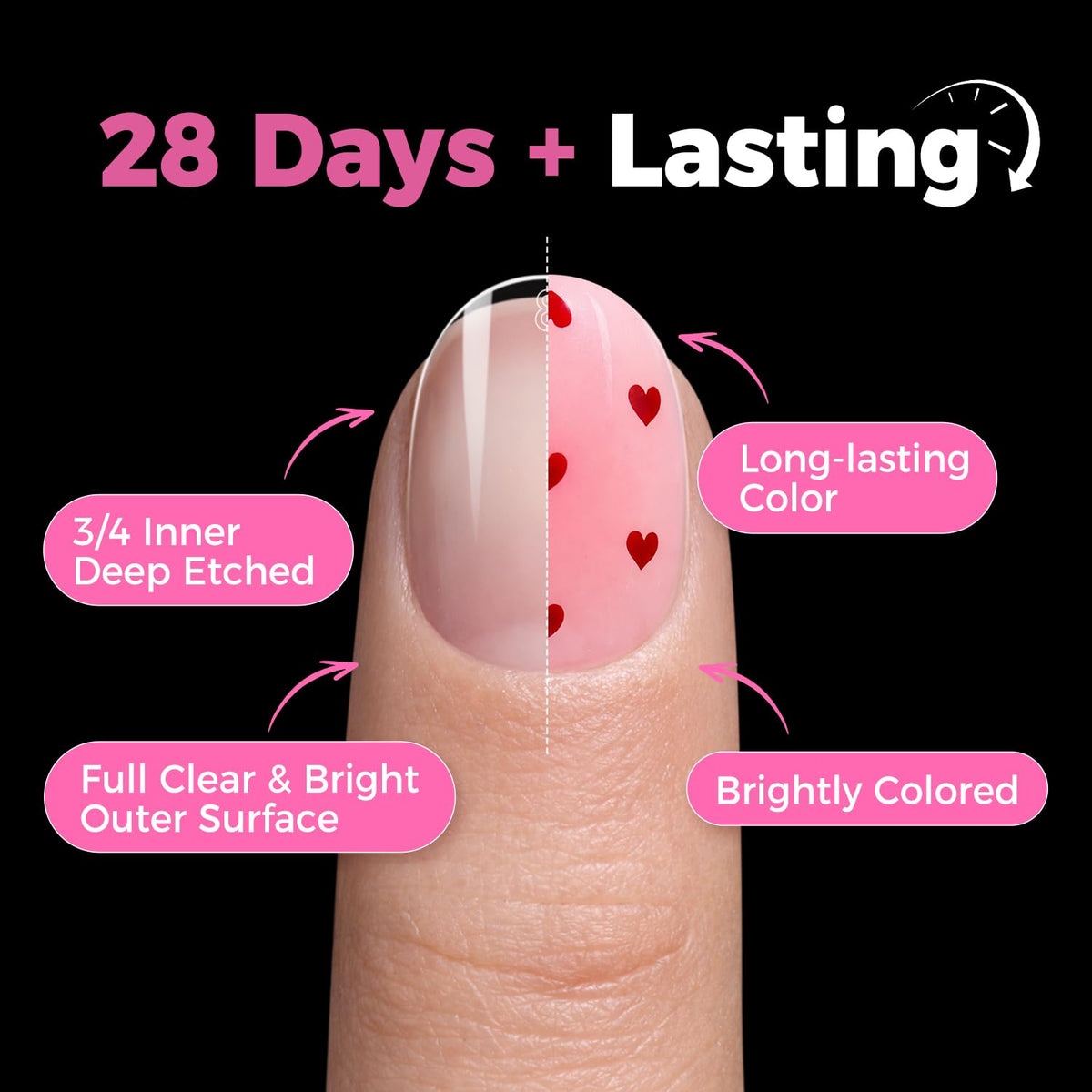 UNA GELLA Extra Short Oval Nail Tips in a hand