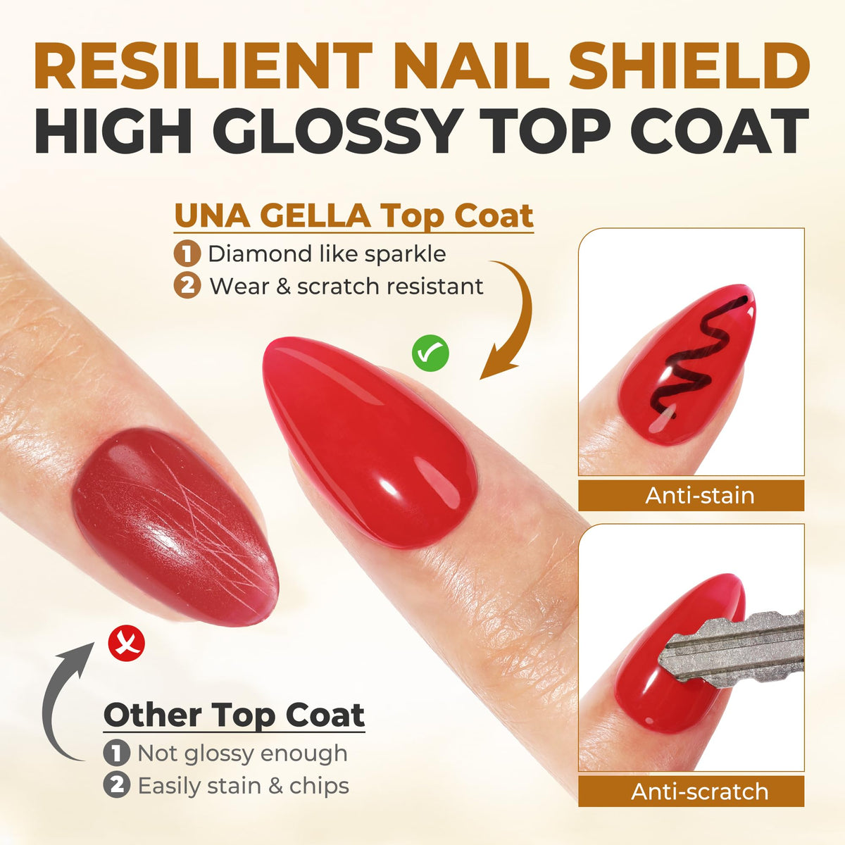 UNA GELLA Gel Top Coat 2PCS application on natural nails