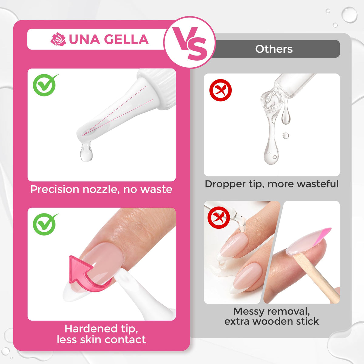 UNA GELLA nail glue kit components displayed together