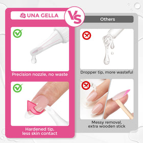UNA GELLA nail glue kit components displayed together