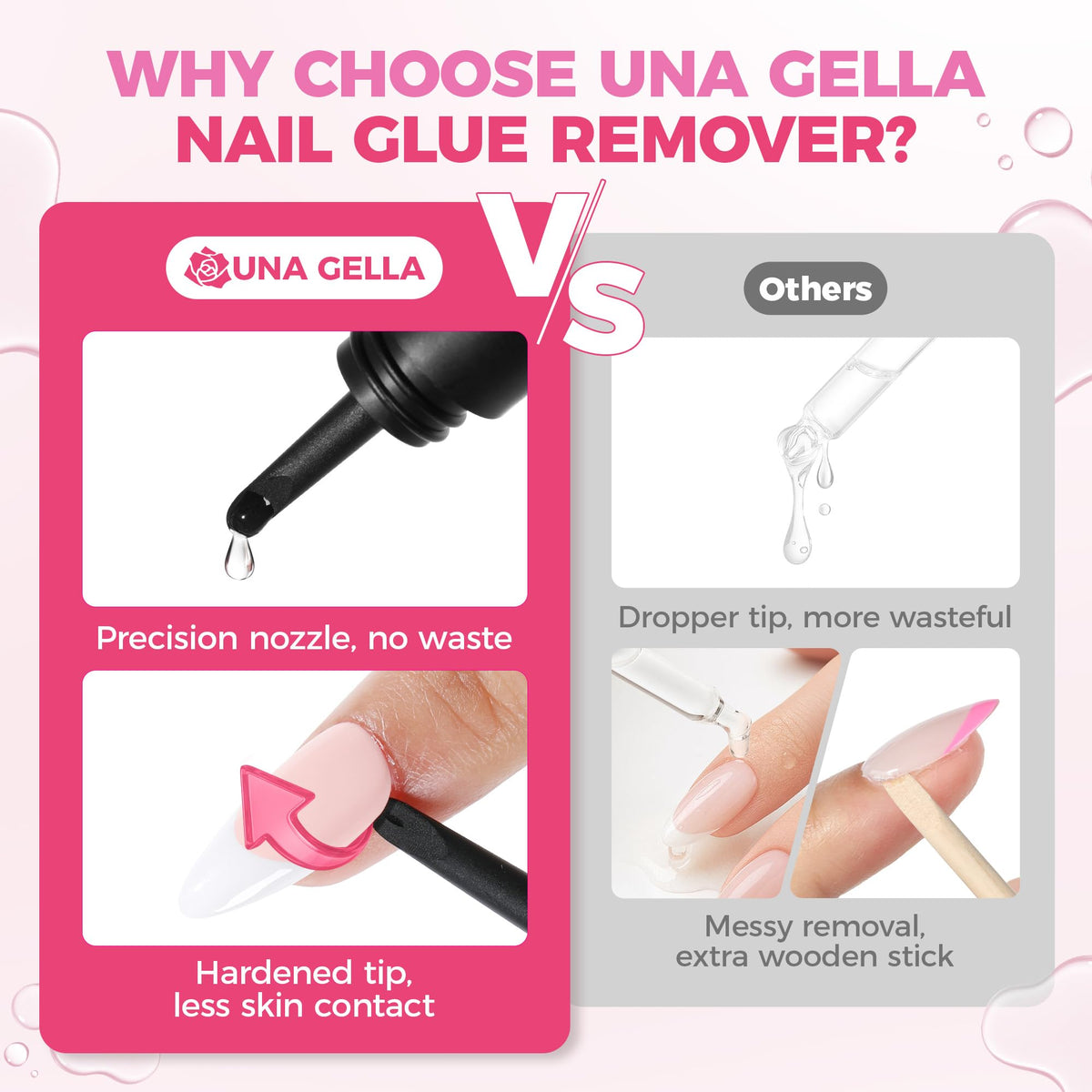 UNA GELLA Nail Glue Remover 15ml in lifestyle setting on vanity