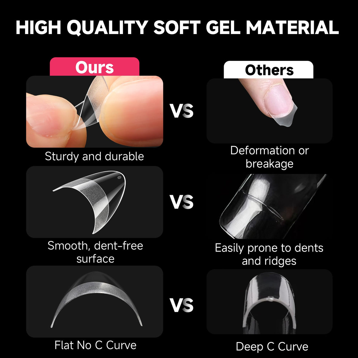 UNA GELLA Short Almond Gel Nail Tips showing thickness