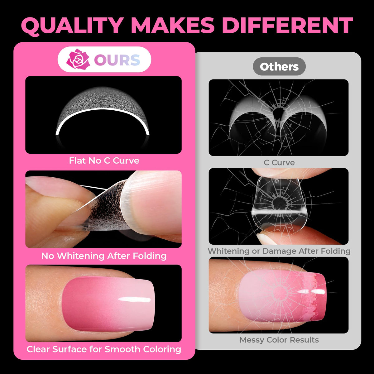 UNA GELLA Short Square Nail Tips showcasing the pre-buffed inner surface