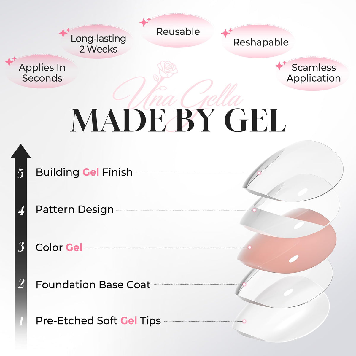 UNA GELLA Short Square Press On Nails laid out in various sizes