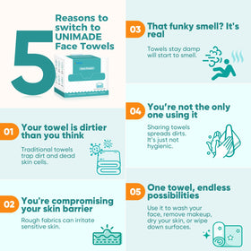 UNIMADE Face Towels in use for makeup removal