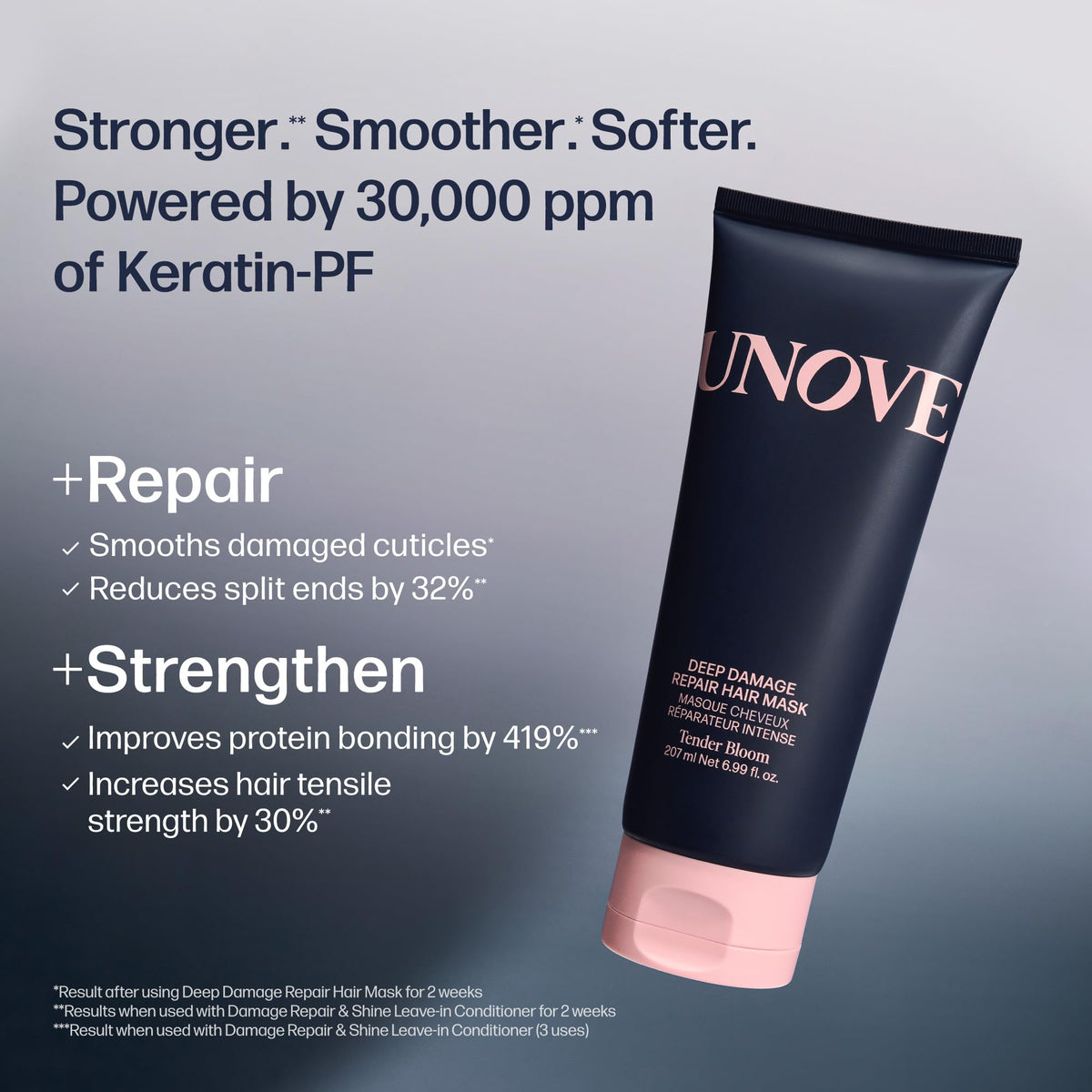 UNOVE Deep Damage Repair Hair Mask application on hair