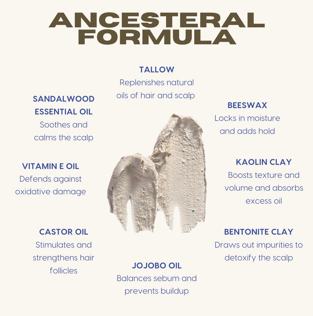 Untamed Organics Tallow Hair Clay ingredients list