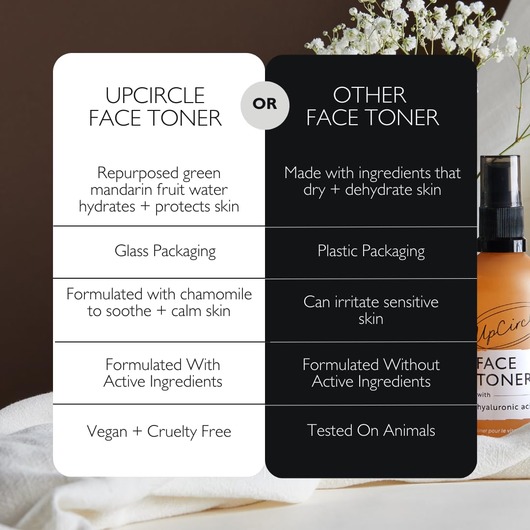 UPCIRCLE Face Toner 3.5oz close-up of spray nozzle