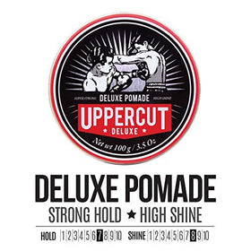 UPPERCUT DELUXE Pomade ingredients list