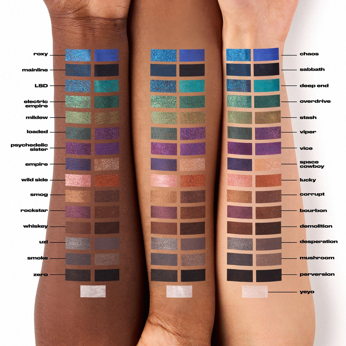 URBAN DECAY 24/7 Glide-On Eyeliner Pencil showing shimmer finish