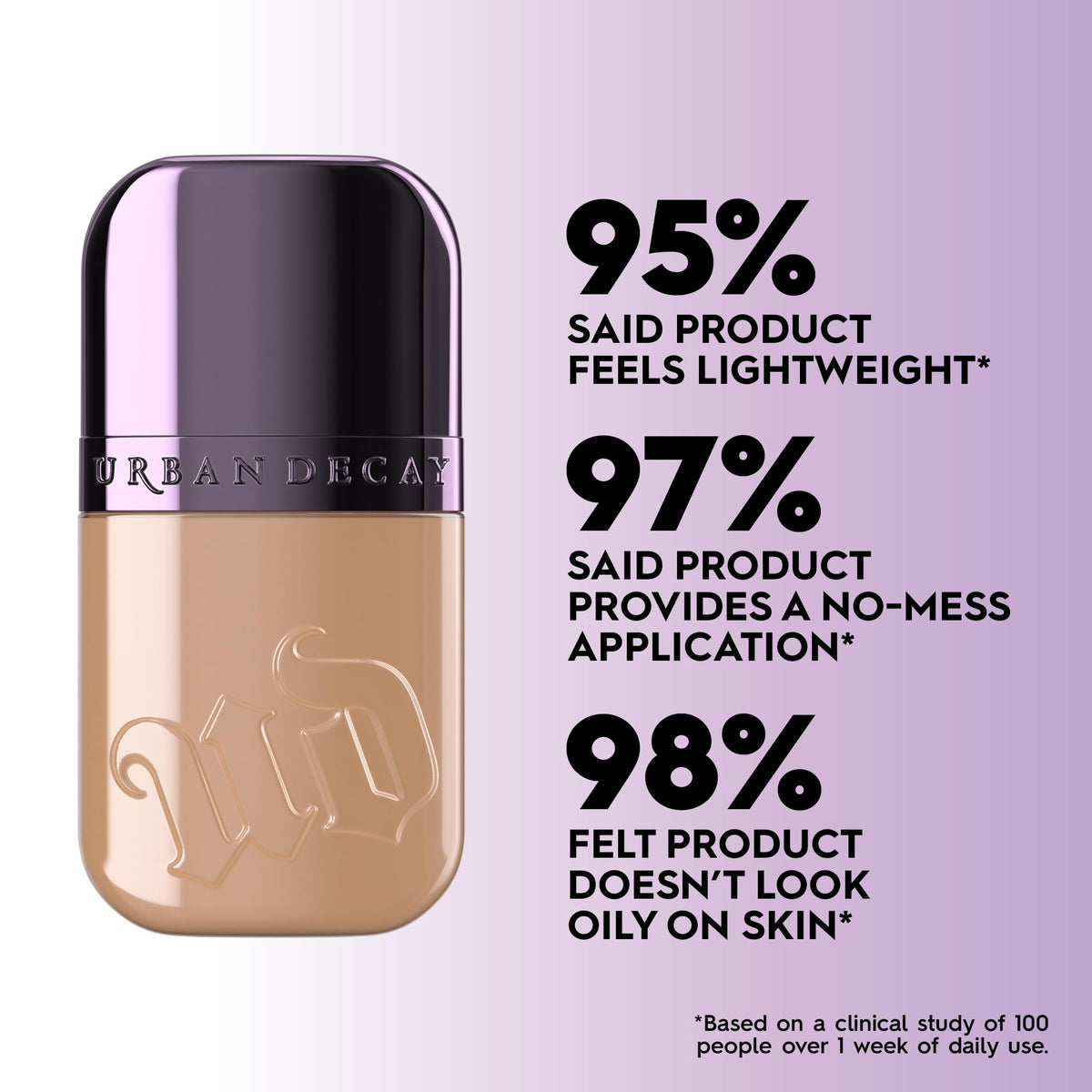 URBAN DECAY Face Bond Foundation packaging details