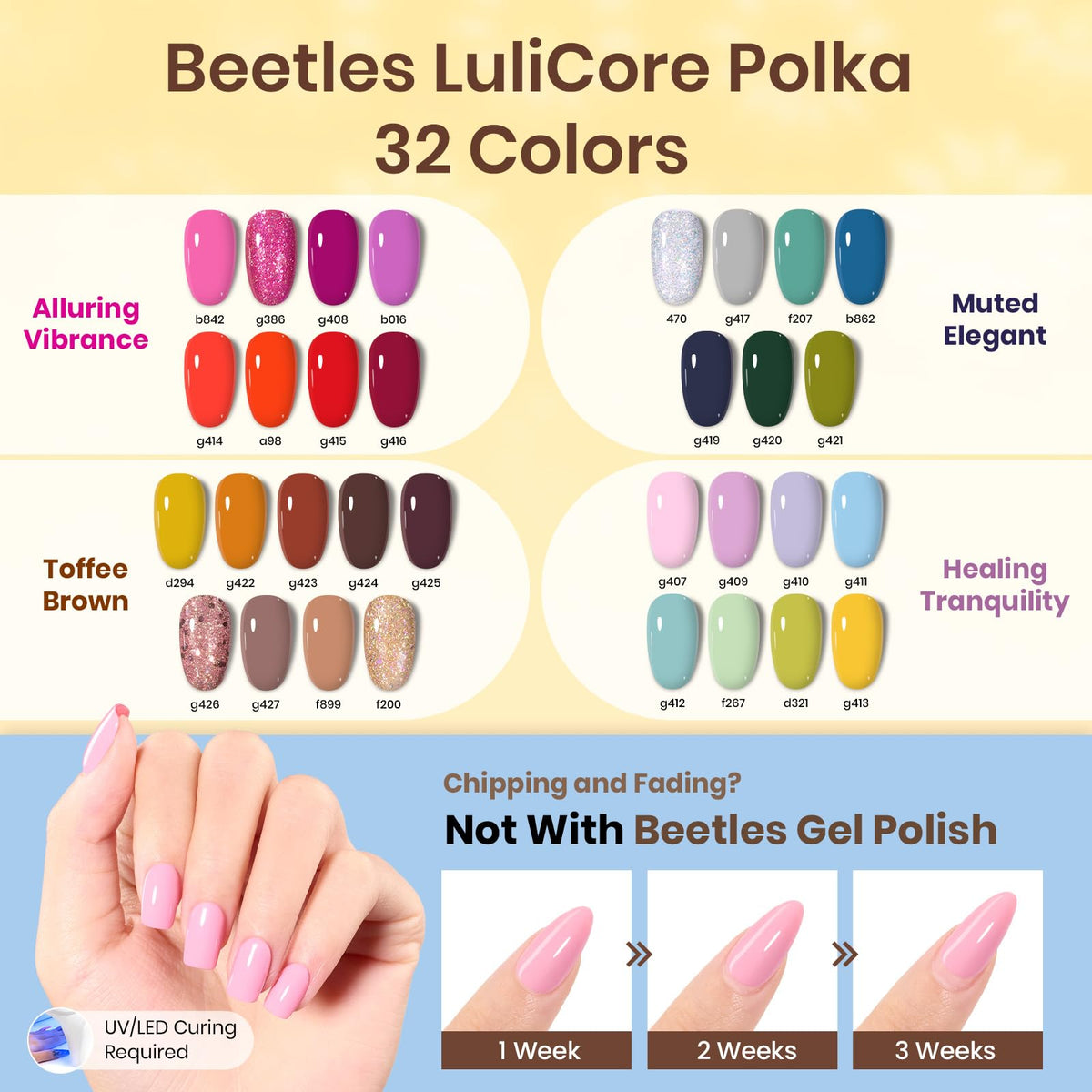 user applying beetles gel nail polish at home