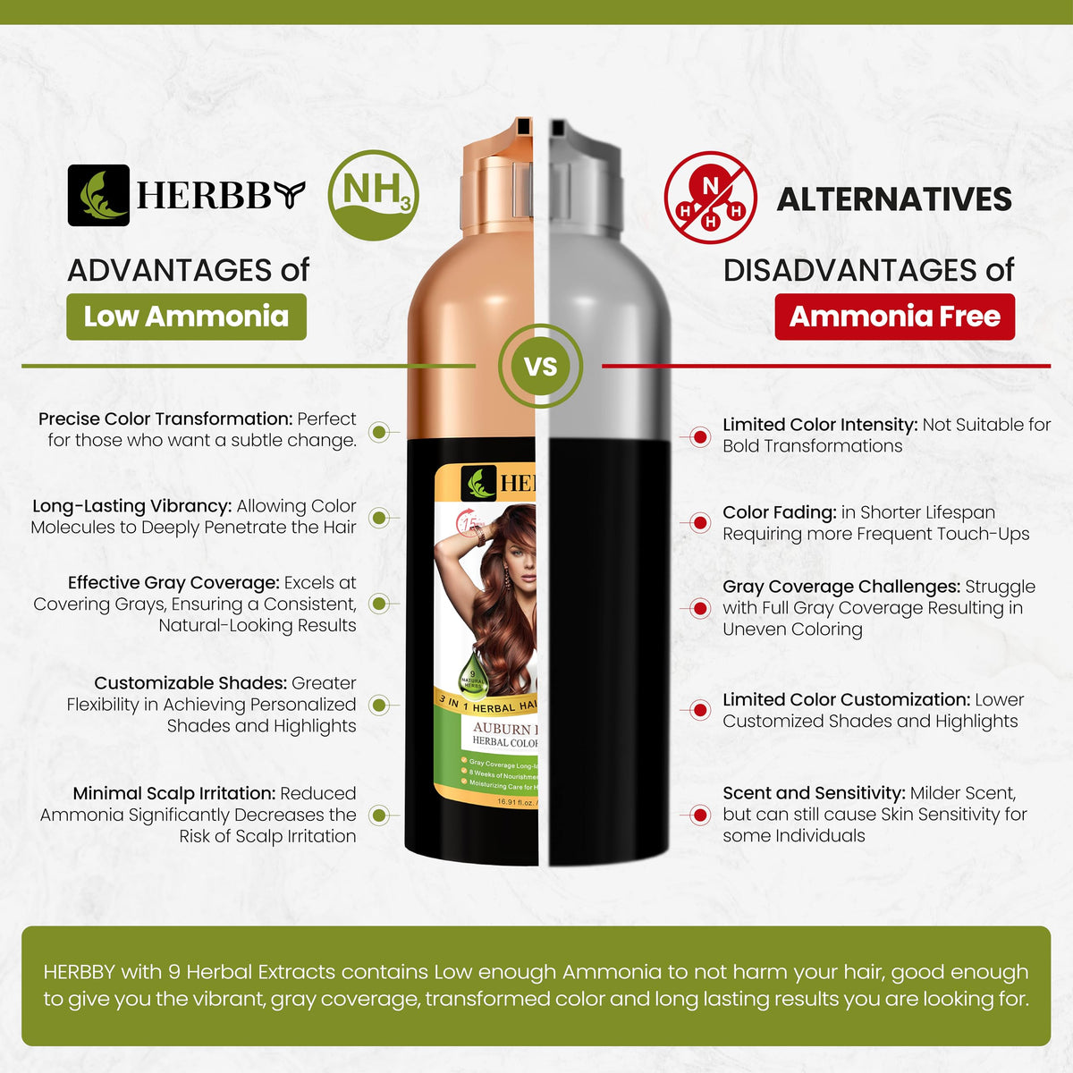 User applying HERBBY Hair Colour Shampoo at home