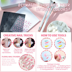 User applying Karroy gel polish with sponge