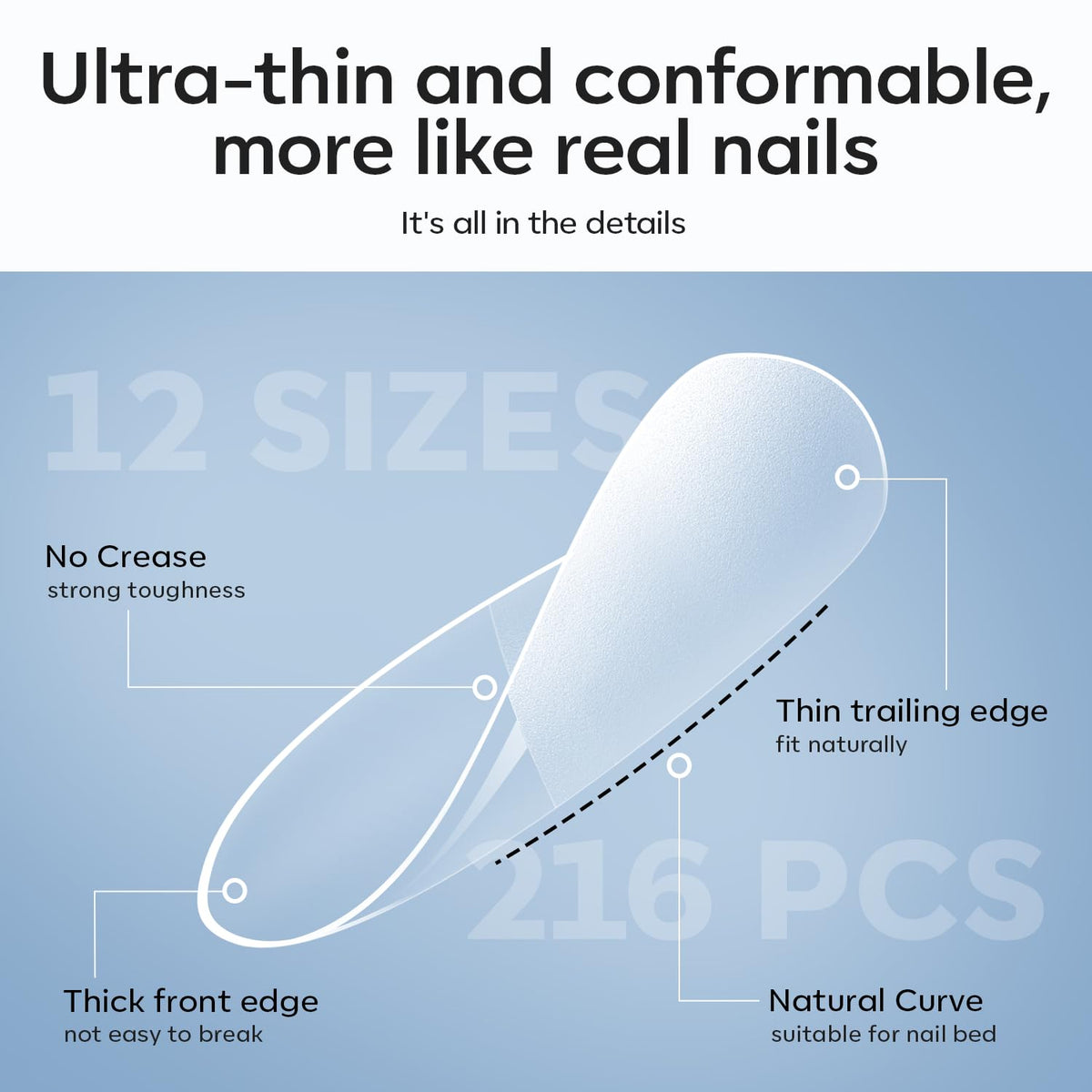 User applying modelones Nail Gel at home