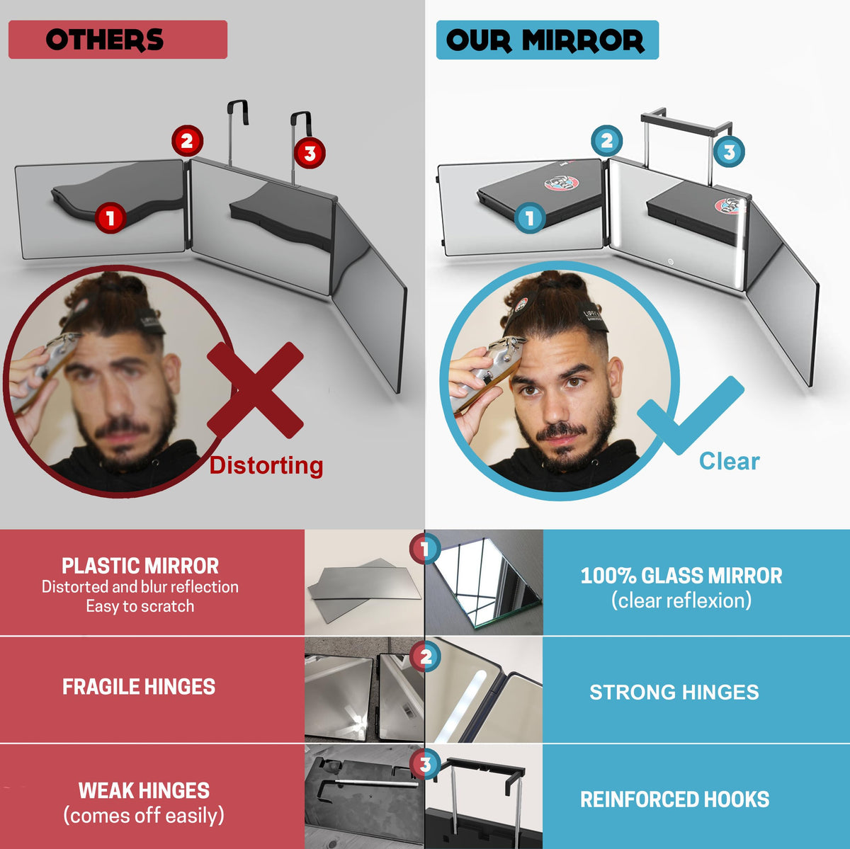 User demonstrating self-haircut with 360 mirror