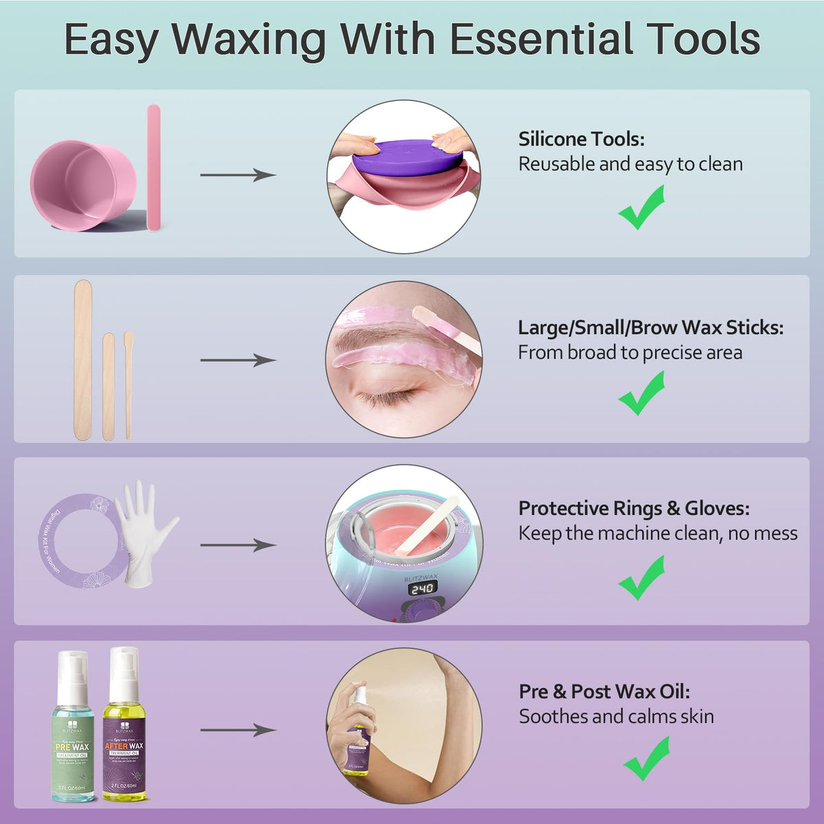 User-friendly instructions included in BLITZWAX waxing kit