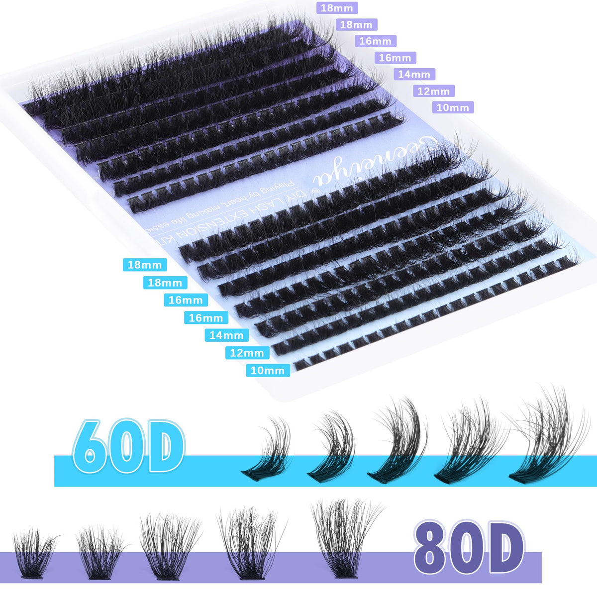 User manual for Geeneiya lash extension kit