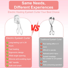 Utook Heated Eyelash Curler compact size compared to a hand