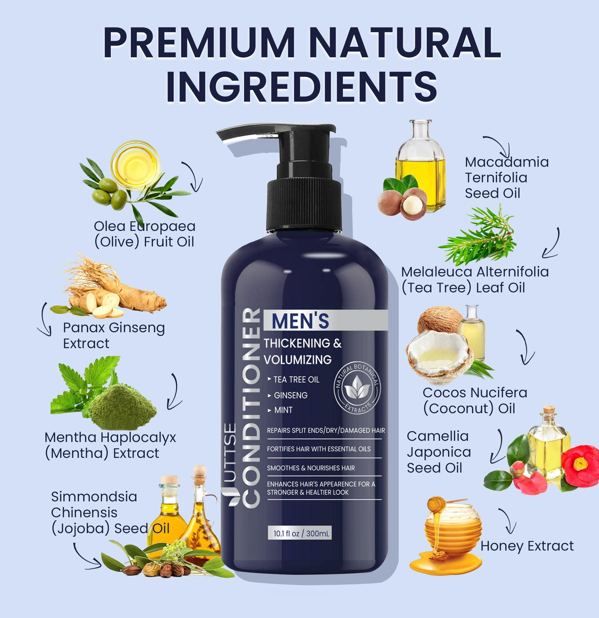 Uttse Biotin Hair Growth Conditioner 10.1 fl.oz dark blue bottle side view
