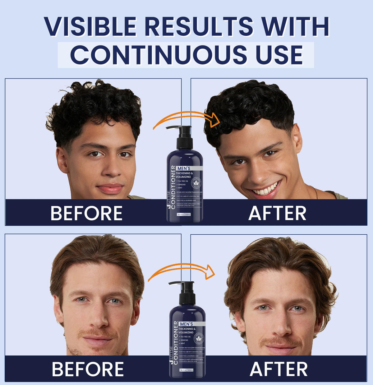 Uttse Biotin Hair Growth Conditioner 10.1 fl.oz dark blue bottle with pump