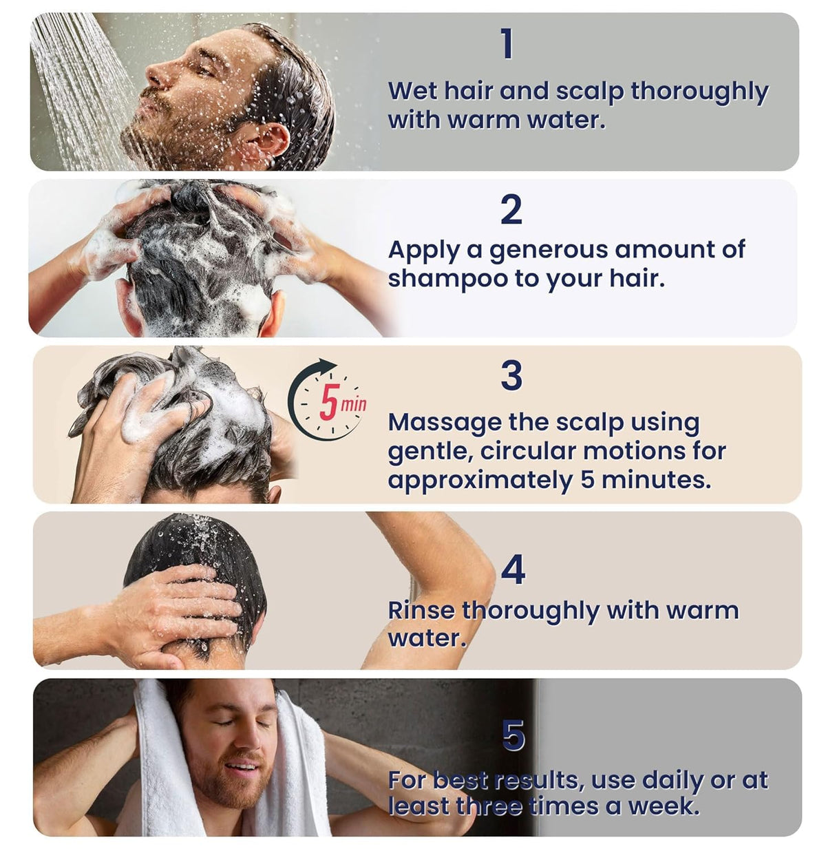 Uttse Biotin Hair Growth Shampoo for Men 10.1 fl. oz dark blue bottle with ingredients list