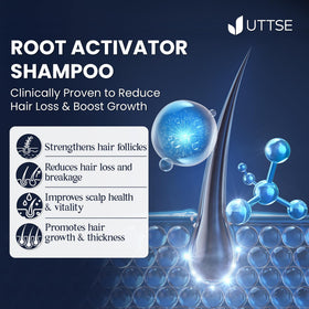 Uttse Root Activator Shampoo for Men packaging details