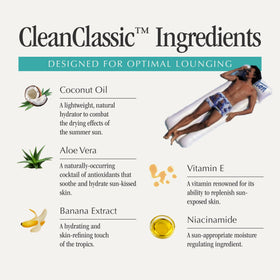 VACATION Classic SPF 50 Sunscreen Lotion packaging details