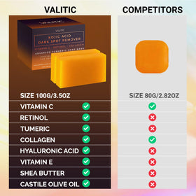 VALITIC Kojic Acid Soap Bars used in a bathroom setting