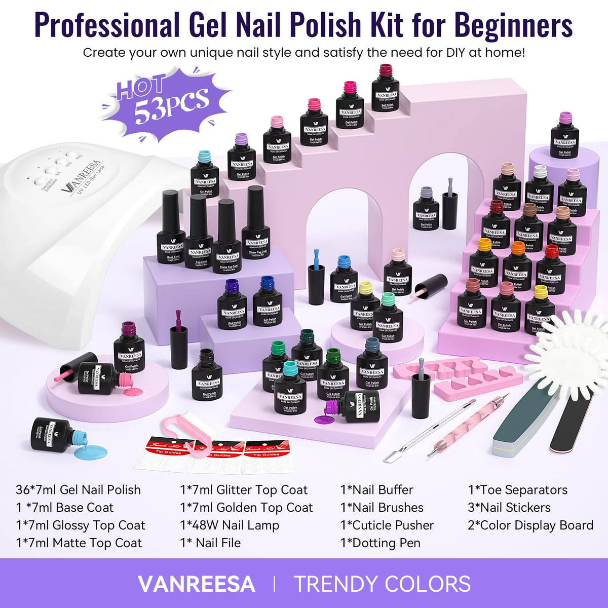 VANREESA gel polish application on nails