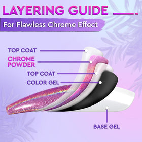 Variety of nail art designs created with chrome powder