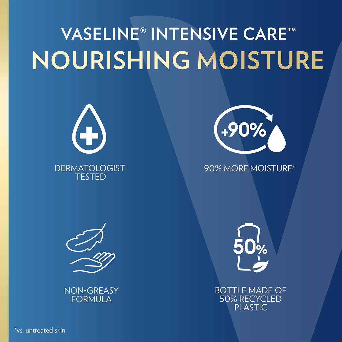 Vaseline Nourishing Moisture Body Lotion 3.4 oz ingredients list