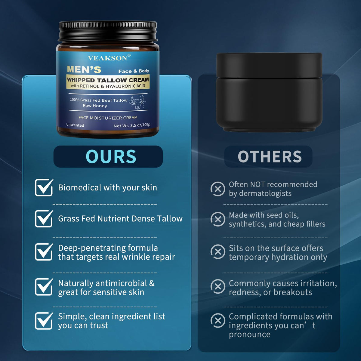 Veakson Men's Beef Tallow Skin Care Cream lifestyle usage