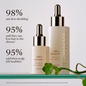 VEGAMOUR GRO+ Advanced Hair Serum in lifestyle setting on bathroom shelf