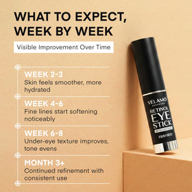 VELAMO ADVANCED Retinol Eye Stick showing texture on finger