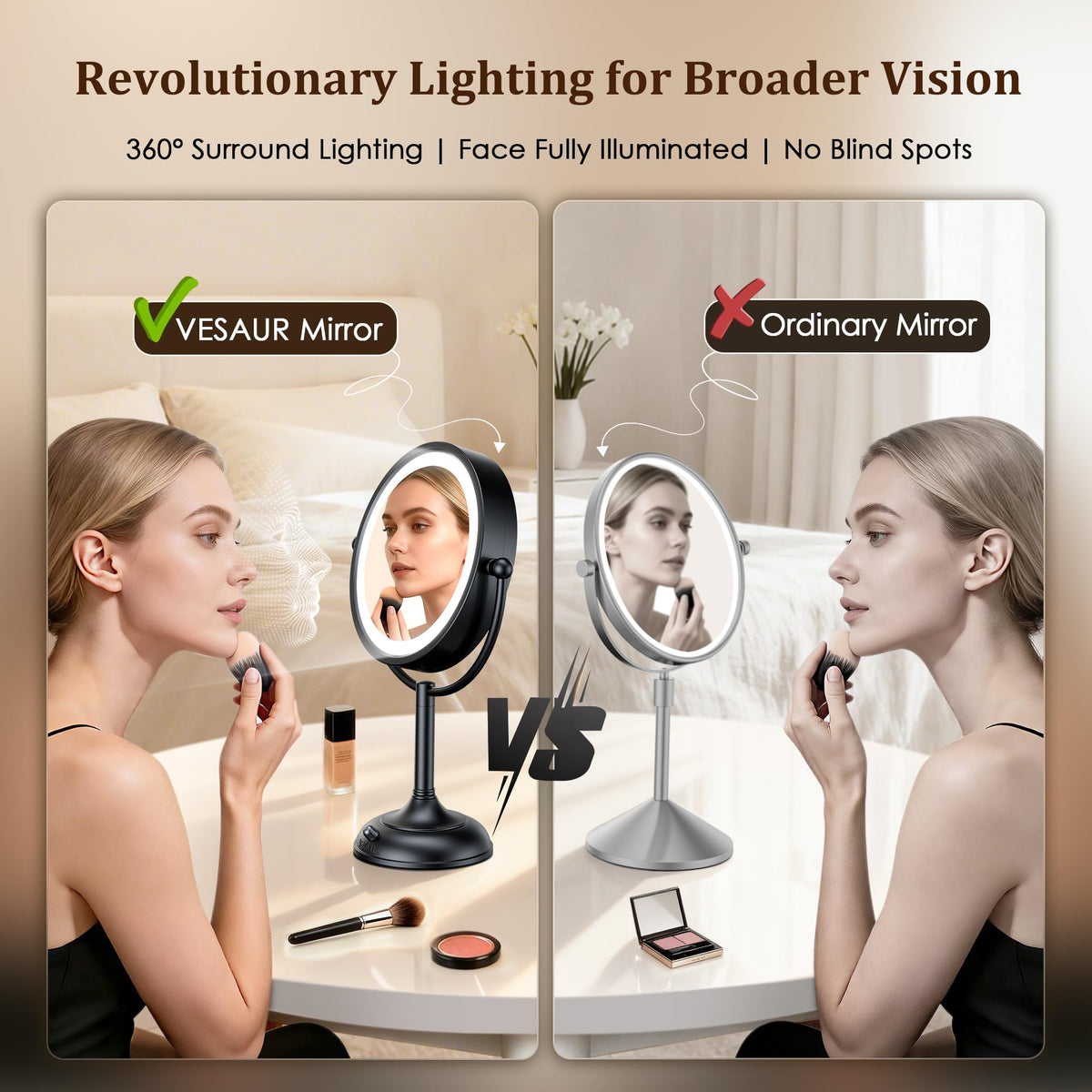 VESAUR 8.5" Lighted Makeup Mirror packaging with product details