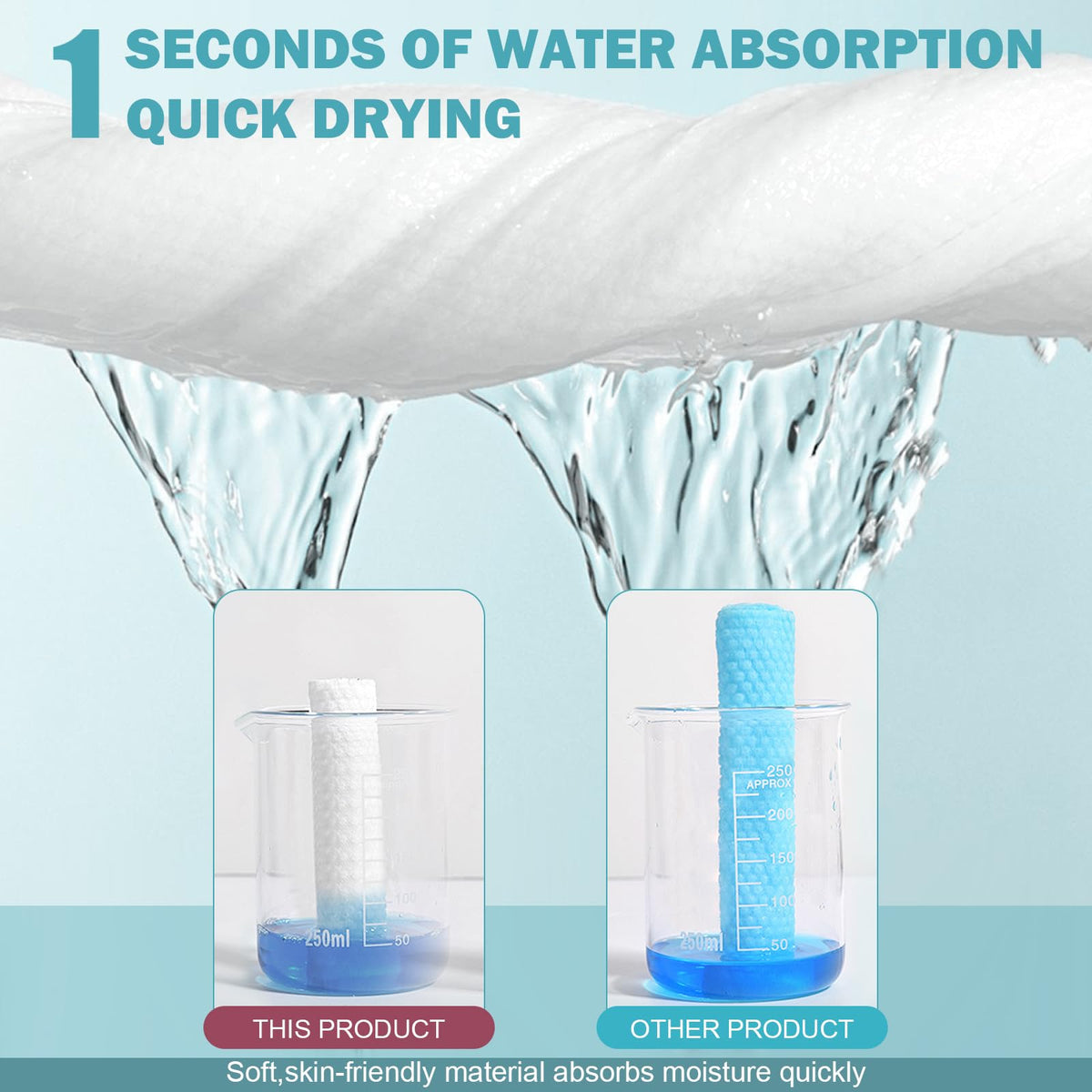 VETYUND Disposable Face Towels in use for makeup removal