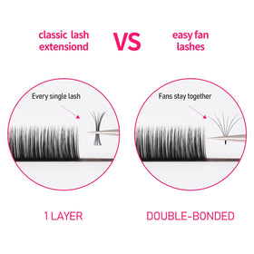 VEYES INC Easy Fan Volume Lash Extensions in matte black finish