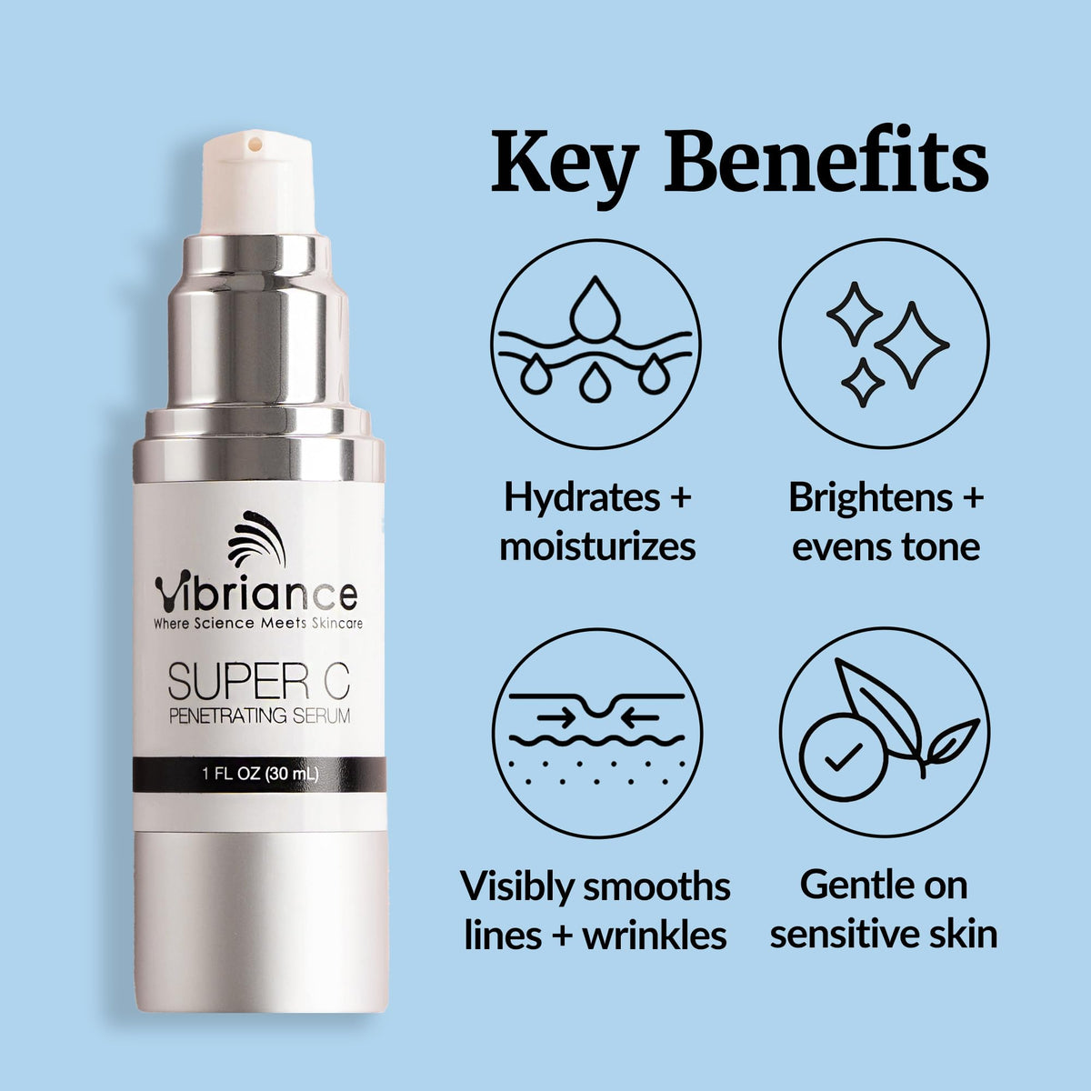 Vibriance Super C Serum applied on skin