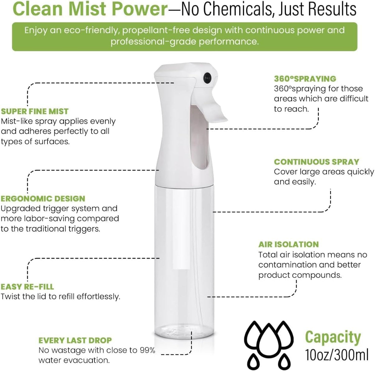 VIGOR PATH Continuous Mist Spray Bottle side view