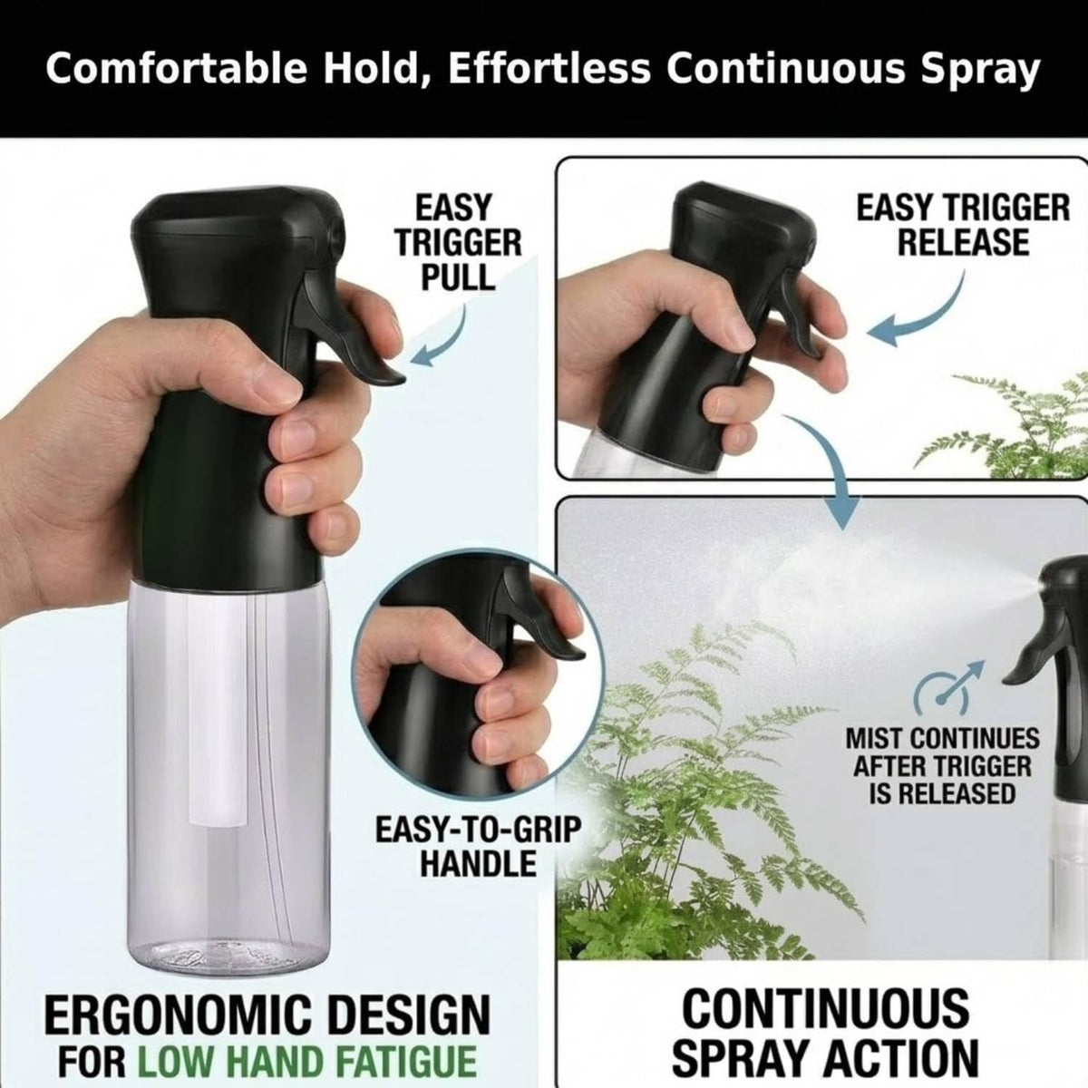 VIGOR PATH spray bottle 360-degree spraying capability demonstration