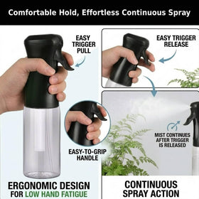 VIGOR PATH spray bottle 360-degree spraying capability demonstration