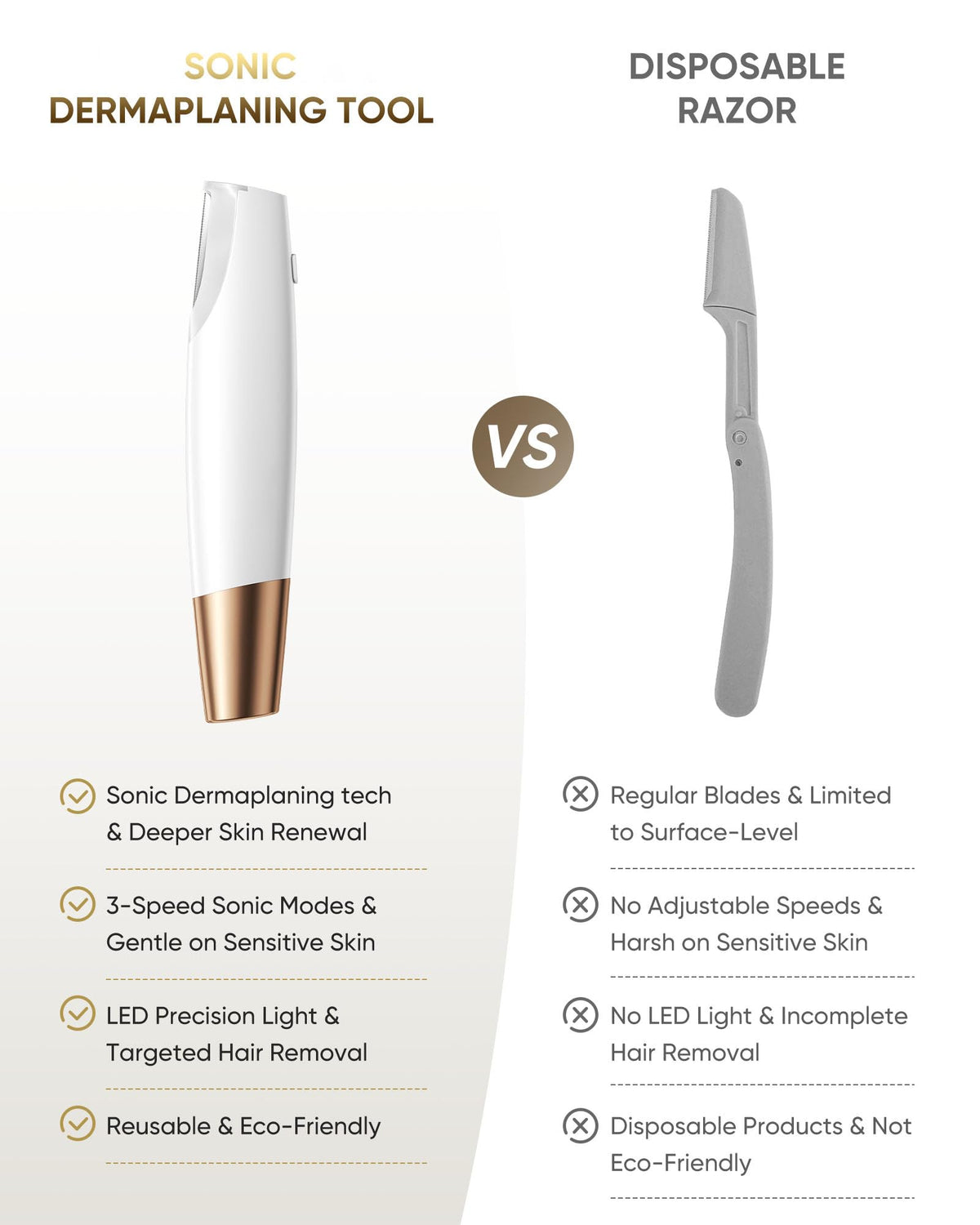 VIKICON PRO Dermaplane Razor compact design for travel